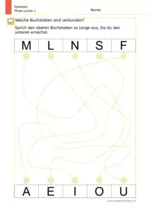 Arbeitsblatt: Buchstaben verschleifen üben - Buchstabenpfade von M, L, N, S, F zu Vokalen nachspuren (1. Klasse)