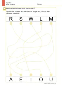 Arbeitsblatt: Buchstaben verschleifen üben - Buchstabenpfade von R, S, W, L, M zu Vokalen nachspuren (1. Klasse)