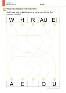 Arbeitsblatt: Buchstaben verschleifen üben - Buchstabenpfade von W, H, R, AU, EI zu Vokalen nachspuren (1. Klasse)