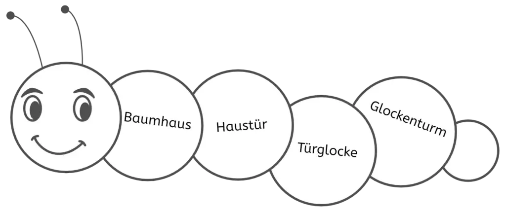 Wurm mit Wörtern zum füssig lesen lernen