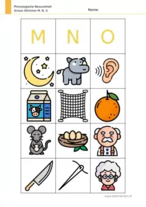 Arbeitsblatt: Anlaut-Kärtchen für M, N und O - Bildkarten zur phonologischen Bewusstheit